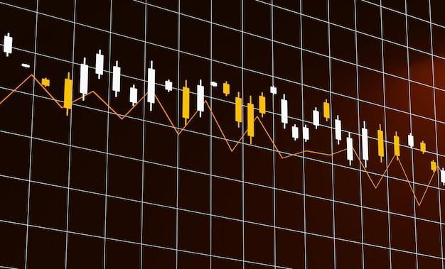 ordre de bourse Au marché